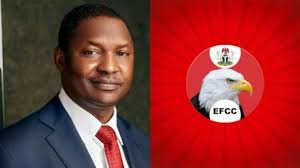 FULL LIST: EFCC Traces 41 Properties Worth ₦212 Billion to Former AGF Abubakar Malami